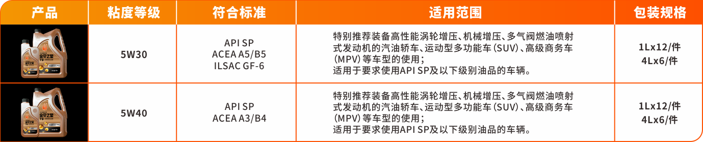 1641369940412520qwpG.png 星系列-金貝之星T9.png