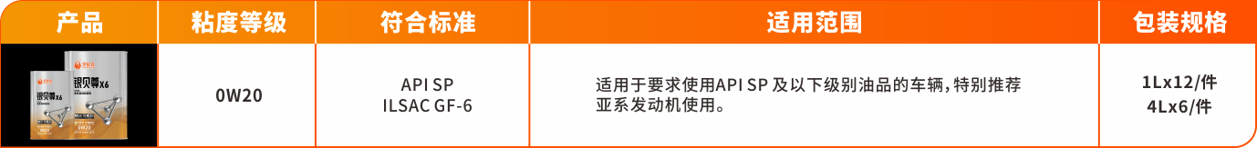 1683188634642981wX5n.png 尊系列-銀貝尊X6.png