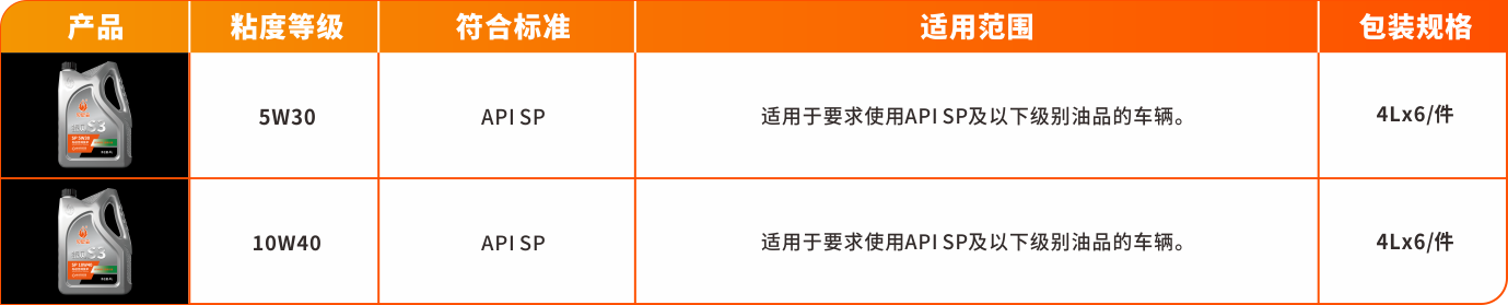 1683536050757943S2Q7.png S系列-銀貝S3.png