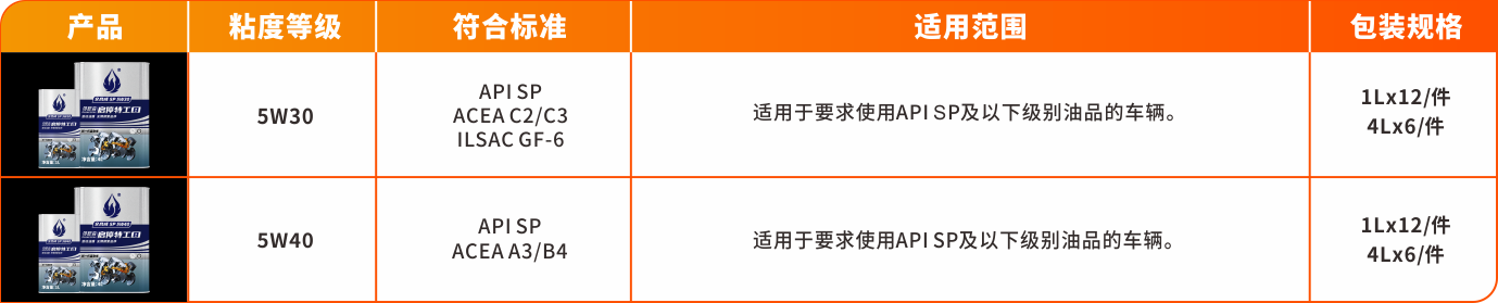 1692935351809249x6MT.png 啟停特工8.png