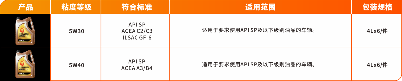 1694506143349531IRja.png 貝護(hù)系列-金貝護(hù).png