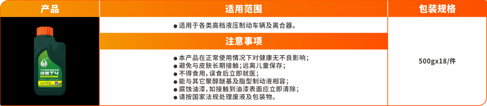 1741575361690718Fud3.png 輔助油品系列-綠盾T4.png